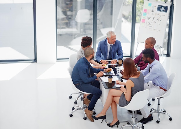 AI Implementation Visualization